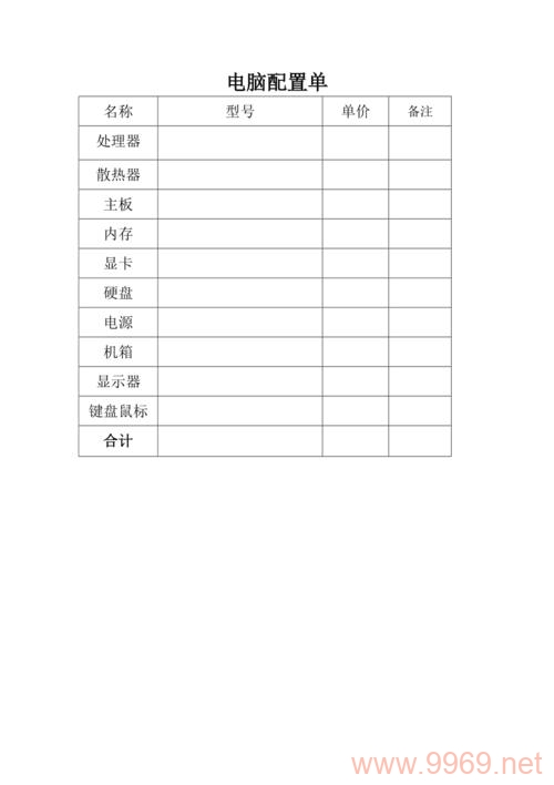 如何高效地使用配置模板来优化工作流程？插图4