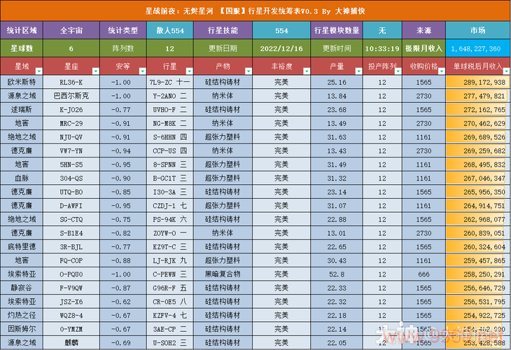 星河联盟CDN收益，如何通过内容分发网络实现盈利？插图2