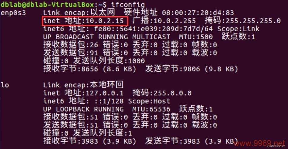 如何快速在Linux系统中查找域名对应的IP地址？插图