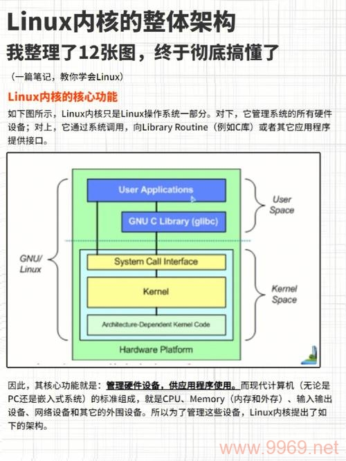 如何深入探索Linux内核的奥秘？插图4