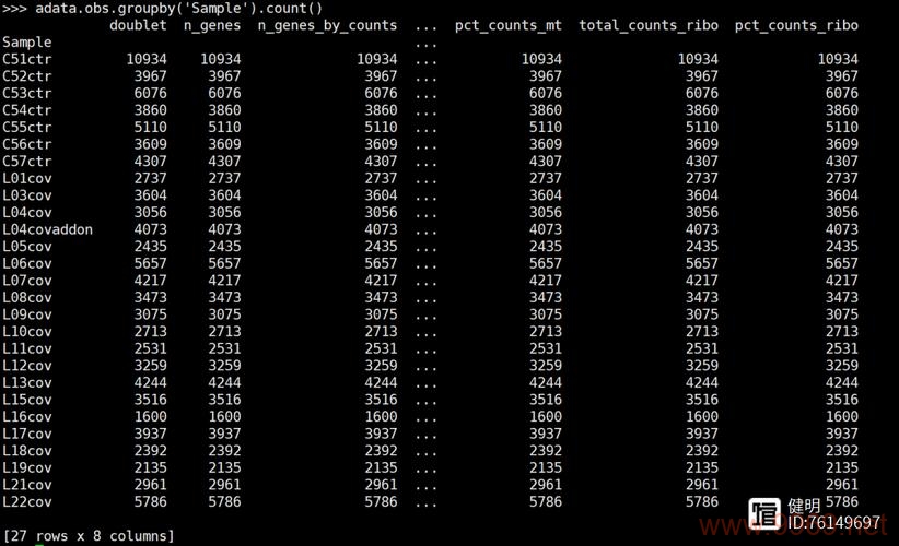 如何用Python从OBS桶中提取指定目录的数据？插图4