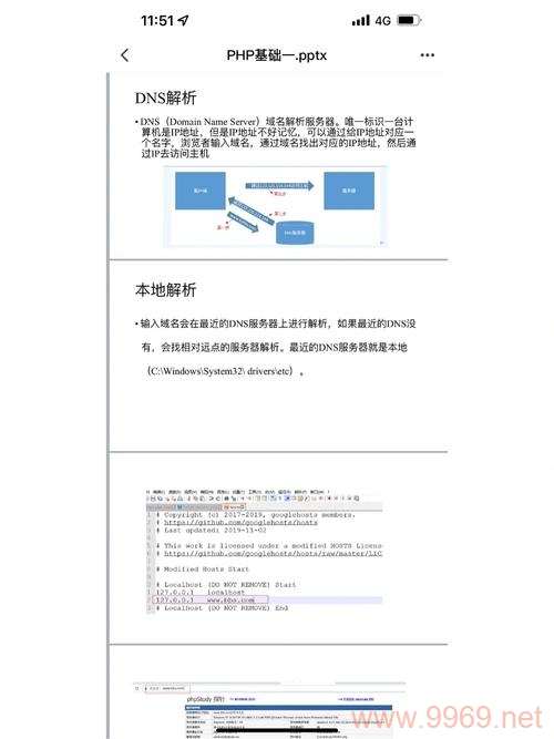 如何在PHP中获取当前域名？插图2