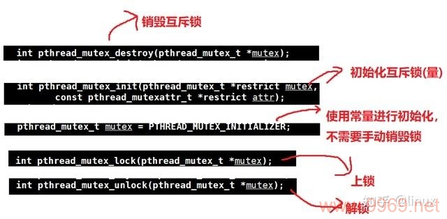 为什么Linux系统中需要使用锁机制？插图2