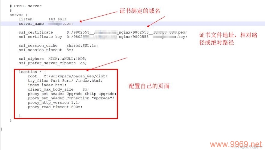 如何正确更新Nginx CDN的SSL证书？插图