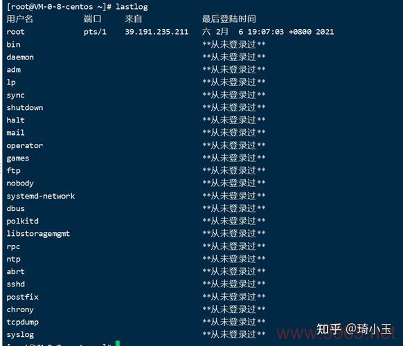 为什么在使用Linux系统发送邮件时会出现乱码问题？插图2