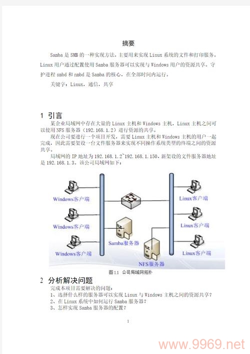 如何在Linux系统中设置和配置Samba服务器？插图2