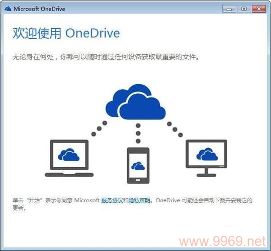 如何通过CDN加速提升OneDrive的性能？插图4