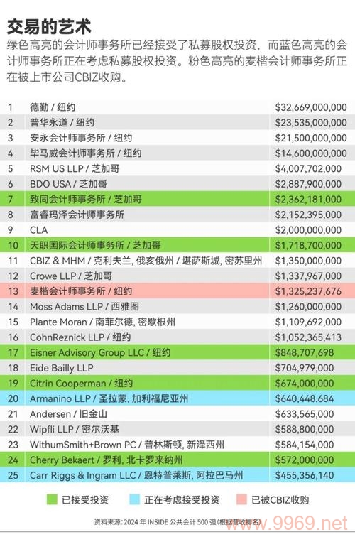 如何利用云审计服务支持的AOM操作列表获得PE证书？插图2