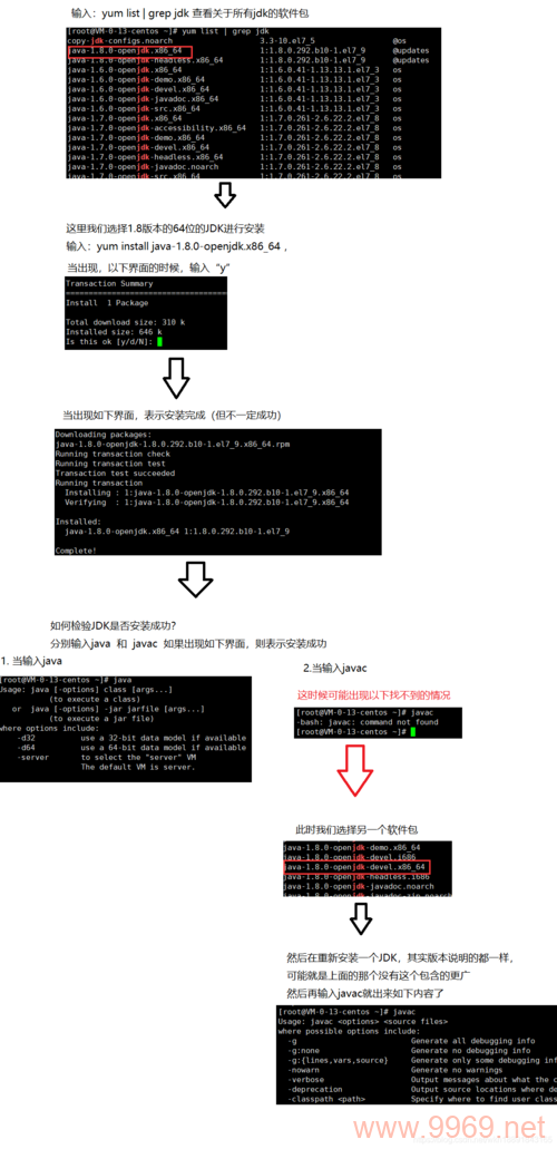 如何在Linux中正确设置Java的JVM选项？插图2