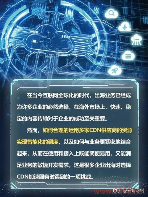 融合CDN技术的最新进展是什么？插图