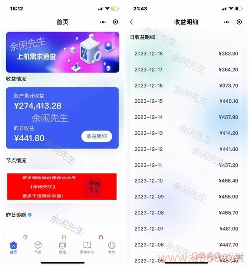 如何通过利用闲置带宽参与CDN服务来赚取额外收入？插图2