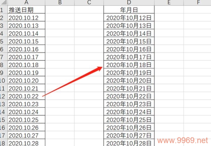 如何利用PostgreSQL的日期函数获取当前日期？插图