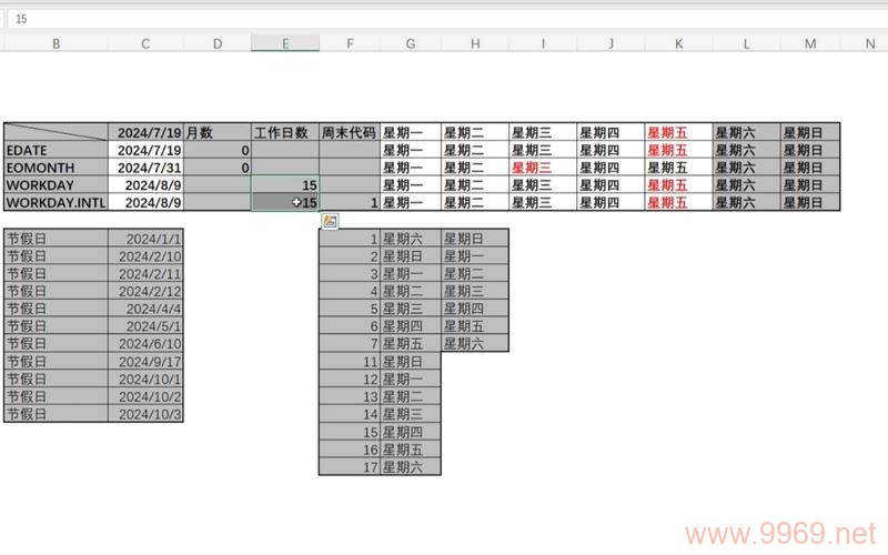 如何利用PostgreSQL的日期函数获取当前日期？插图4