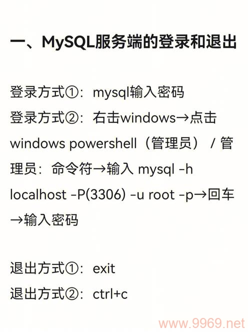 如何用Linux命令行登录MySQL数据库？插图2