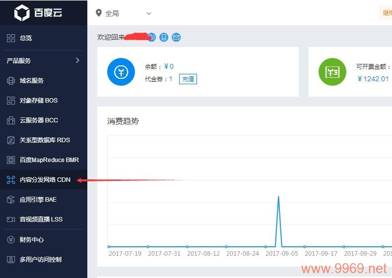 如何顺利开通内容分发网络（CDN）服务？插图