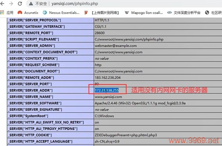 如何巧妙绕过内容分发网络（CDN）的障碍？插图