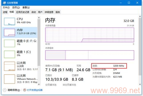 如何查看Linux系统中的内存频率？插图2