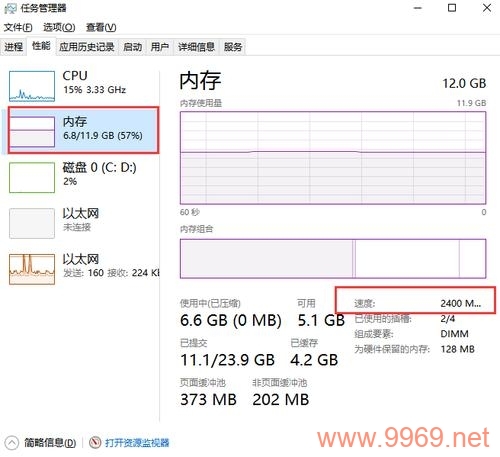 如何查看Linux系统中的内存频率？插图