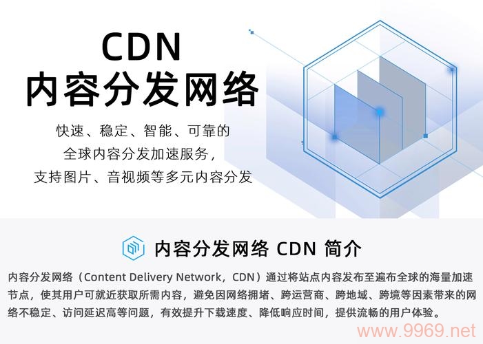 CDN分发的奥秘，它究竟是什么？插图4