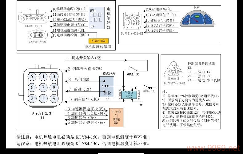 如何正确连接CDN以优化网络性能？插图2