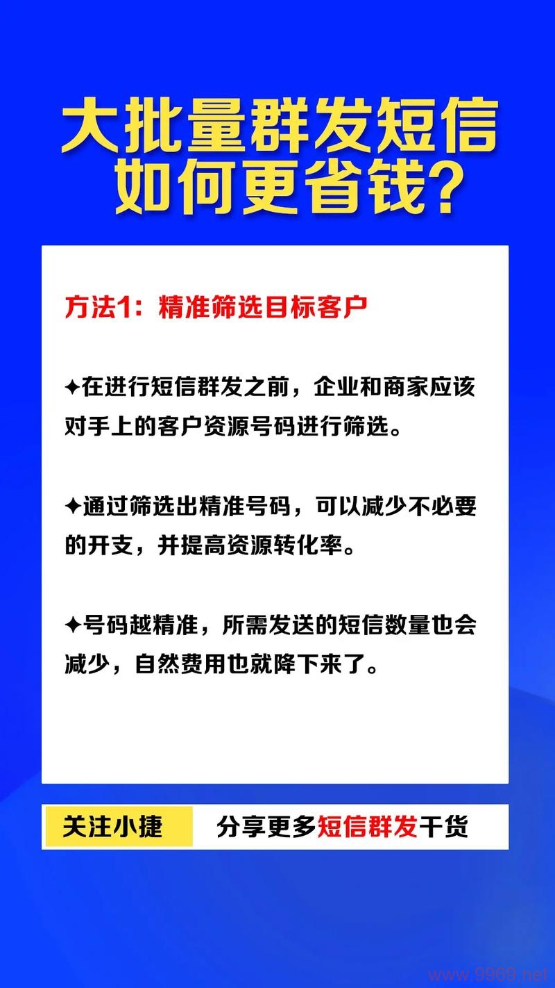 如何高效地批量发送短信？插图2