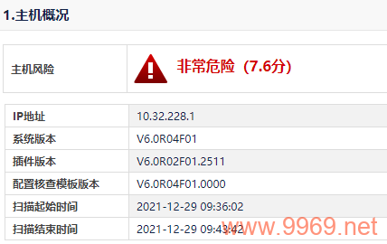 交换机漏洞的原创疑问句标题可以是，，如何防范和应对交换机中的安全漏洞？插图