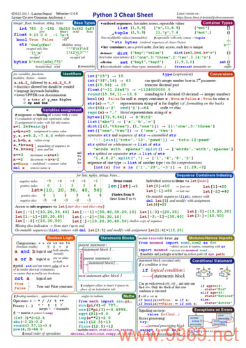 如何在Python3中使用API查询数据库？插图