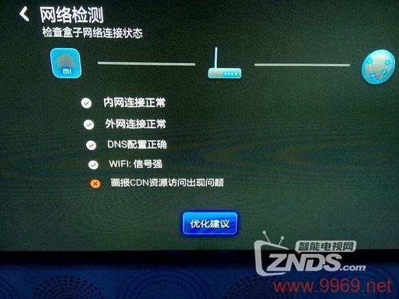 为什么CDN资源会出现故障？插图