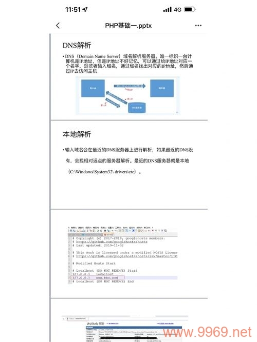 如何正确绑定域名到phpCMS？插图