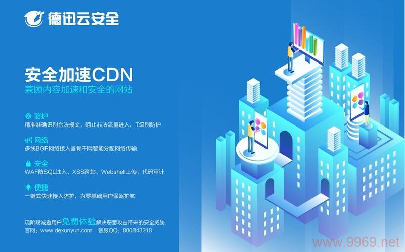 高防CDN，如何保护您的网站免受网络攻击？插图2