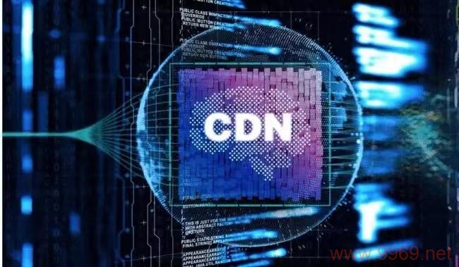 高防CDN，如何保护您的网站免受网络攻击？插图4