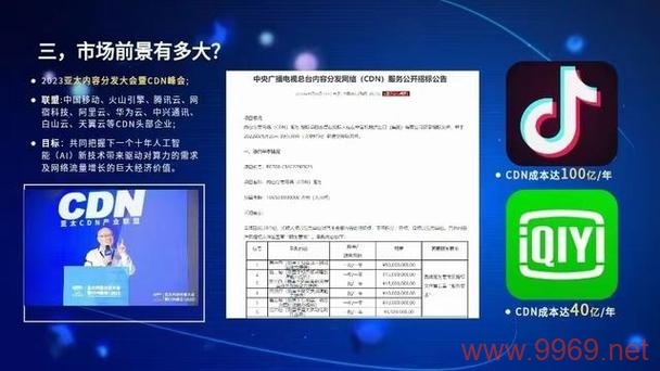 如何识别并避免宽带CDN分发的骗局？插图