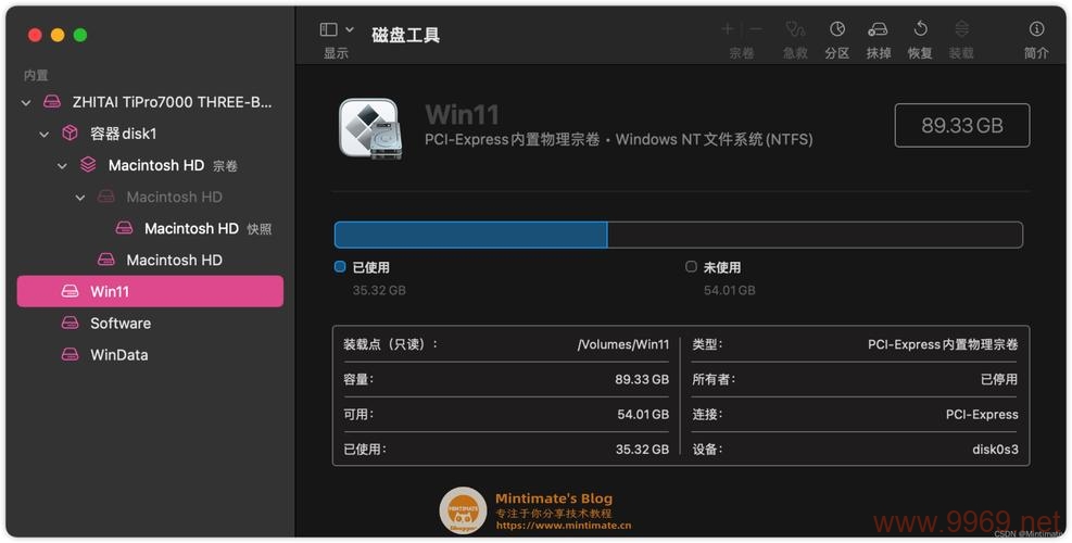 如何在Windows中挂载Linux硬盘？插图2