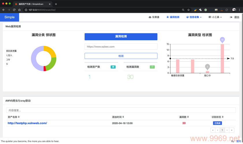 如何确保您的手机免受安全隐患，探索最新的漏洞扫描技术插图4