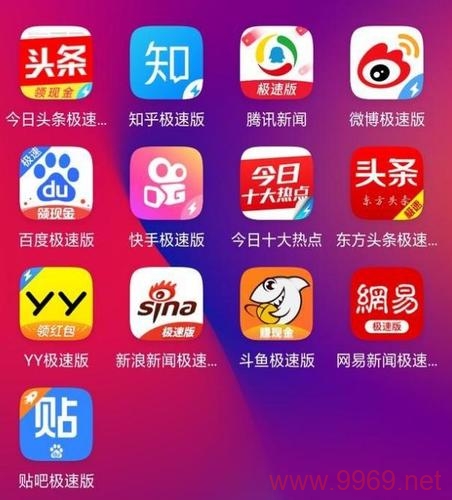 如何使用CDN加速视频播放来赚钱？插图4