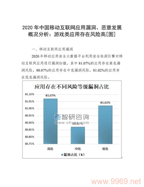 揭秘中国移动最新安全漏洞，用户隐私和数据安全受到威胁了吗？插图4