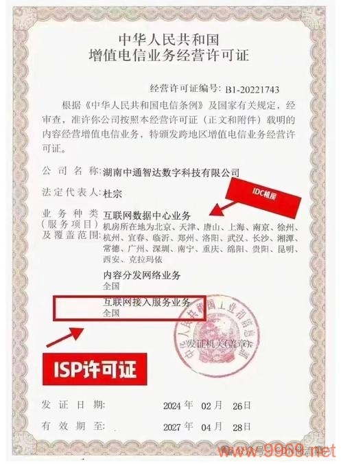 如何高效托管内容分发网络（CDN）？插图