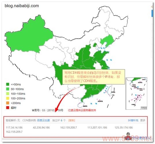 如何有效地使用Ping命令来测试CDN的性能？插图2