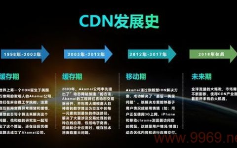 迅雷CDN如何提升网络内容分发效率？