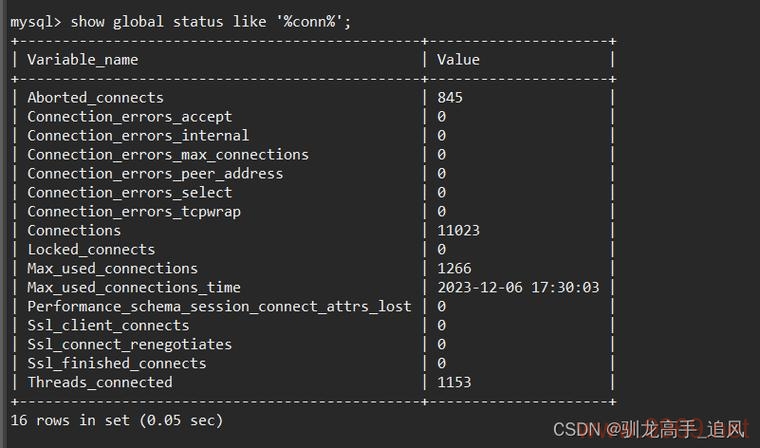 如何正确配置Linux上的MySQL以提高性能？插图2