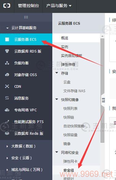 如何启动Linux系统中的HTTP服务？插图2