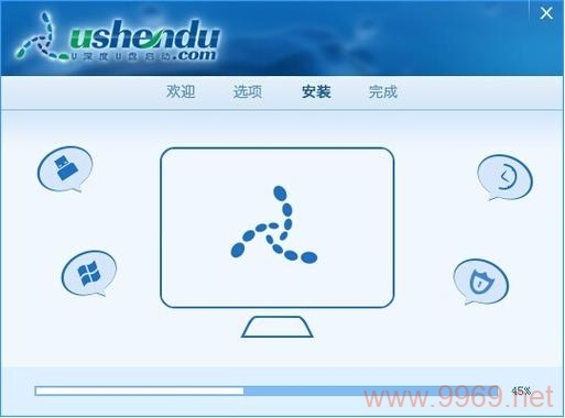 如何深入理解并掌握u深度Linux系统？插图4