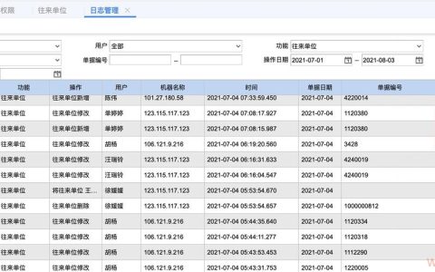 如何有效管理和分析PHP日志文件？