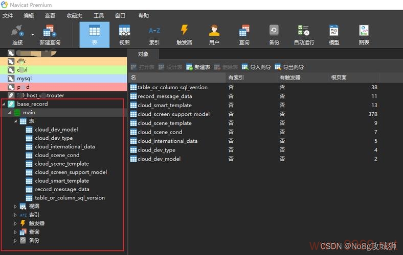 如何在Linux系统中成功安装SQLite?插图4