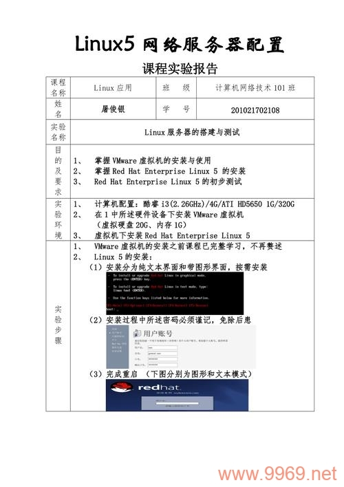 如何进行Linux网络配置实验？插图