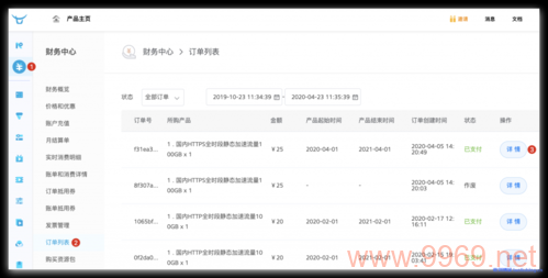 如何计算内容分发网络(CDN)的费用？插图2