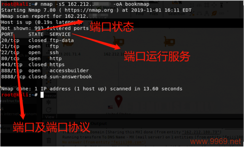 如何使用Nmap在Linux系统中扫描开放端口？插图