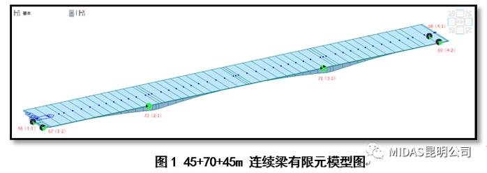 如何确保CDN钢结构验算的准确性与可靠性？插图4