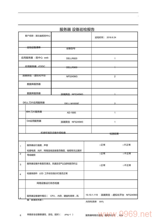 如何高效生成并解读PC服务器的巡检报告？插图4