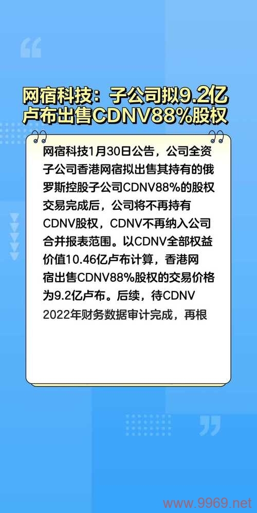 网宿科技为何收购CDN业务？插图